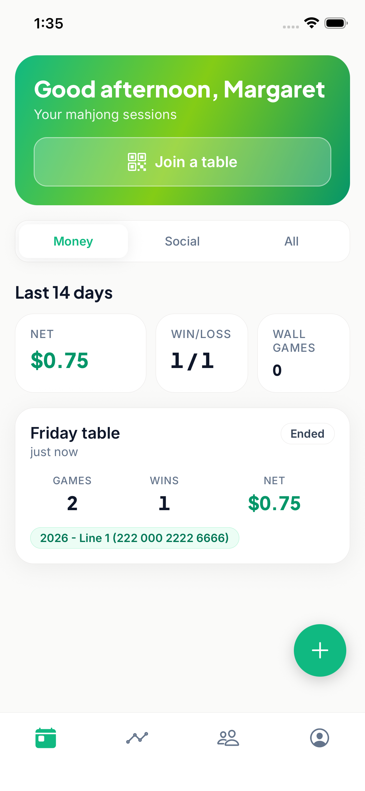 Recent game nights and scores